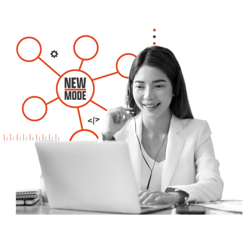 CRM Integrations